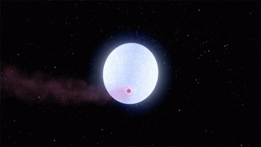 最热已知exoplanet